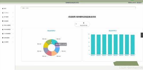 基于Python Flask框架的綠洲便利店商品售賣系統(tǒng) 開題、程序、論文與計(jì)算機(jī)系統(tǒng)服務(wù)
